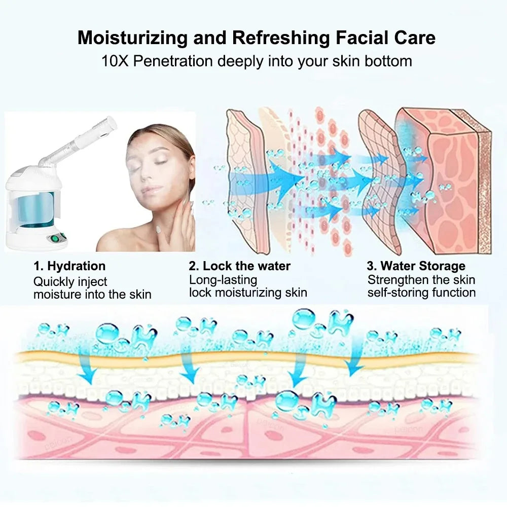 VitaSteam Professional Facial Hydrator