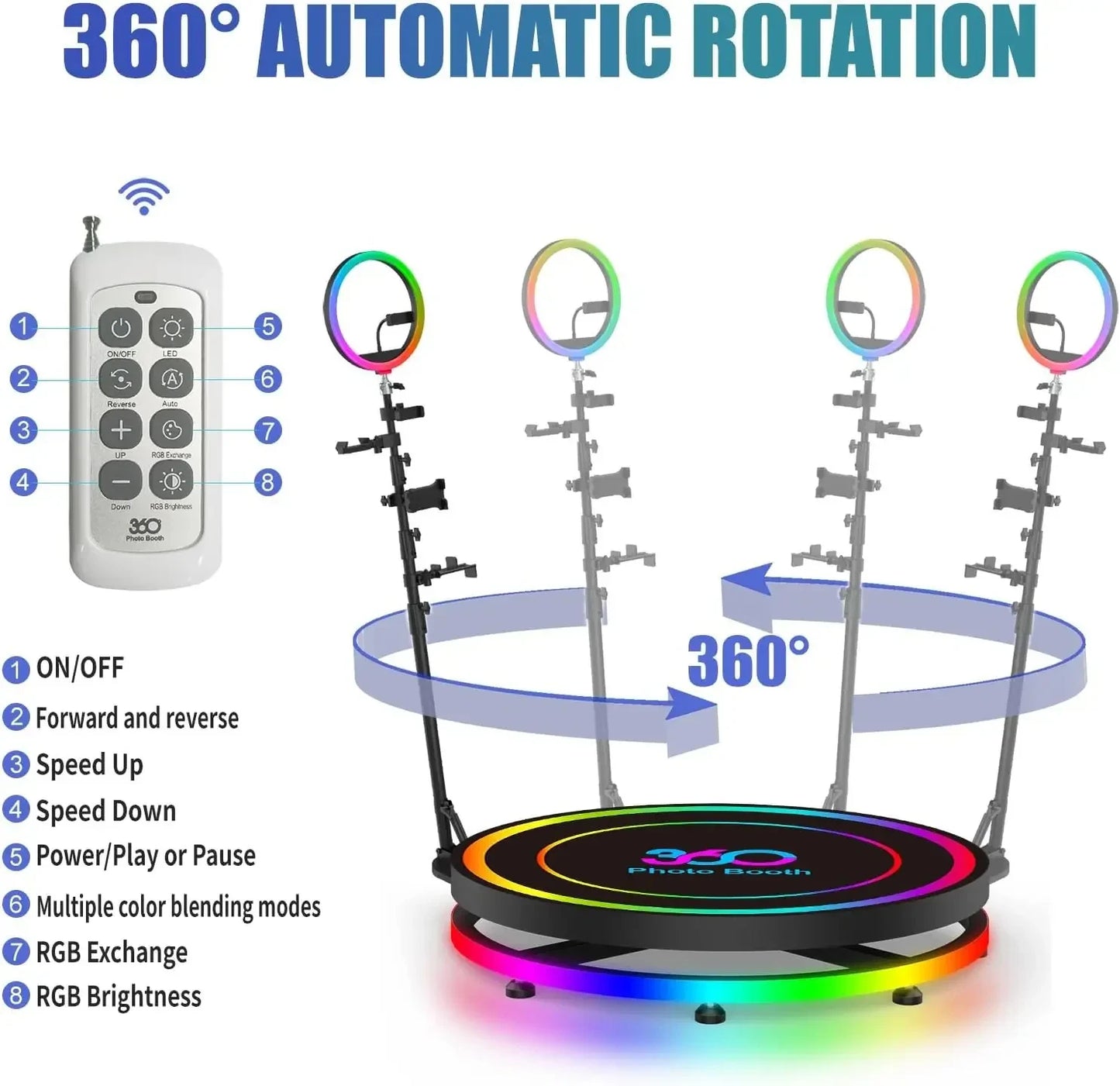 GlamSpin Pro