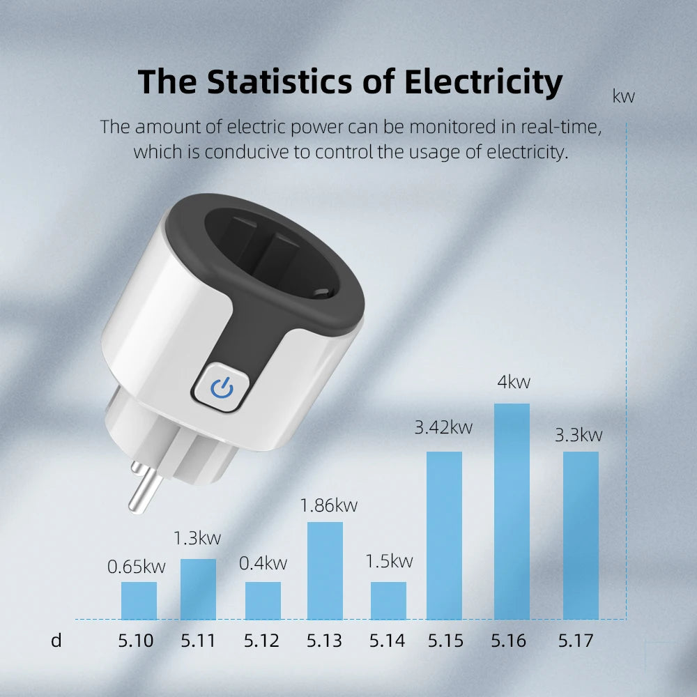 WiFiPower Pro