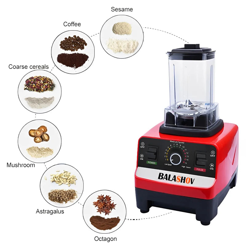 PowerBlend Pro 2000