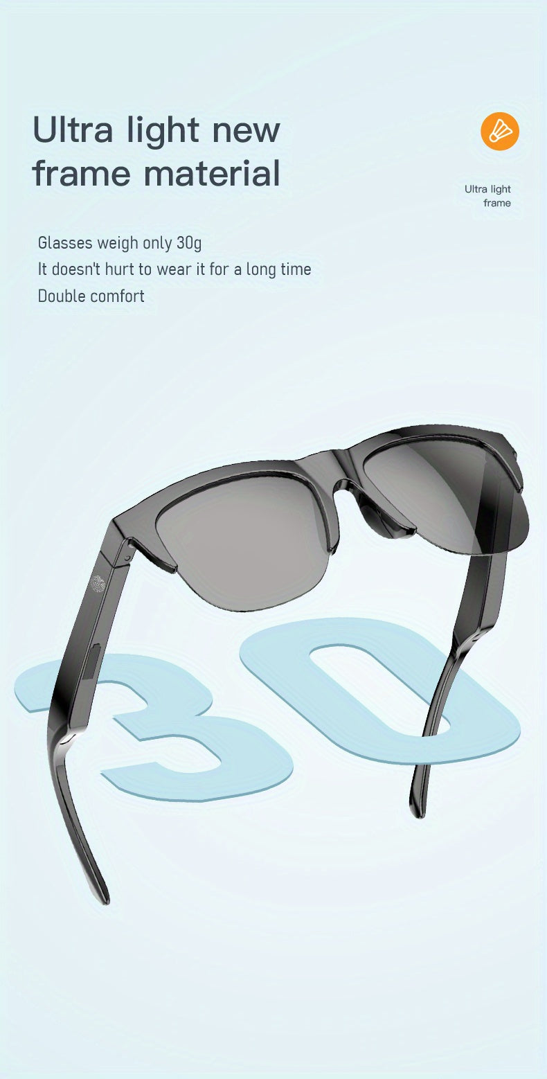 EchoVision Smart Shades