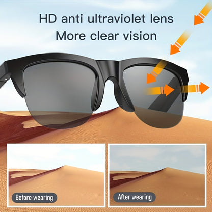 EchoVision Smart Shades