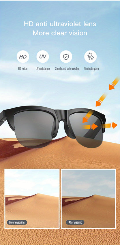 EchoVision Smart Shades