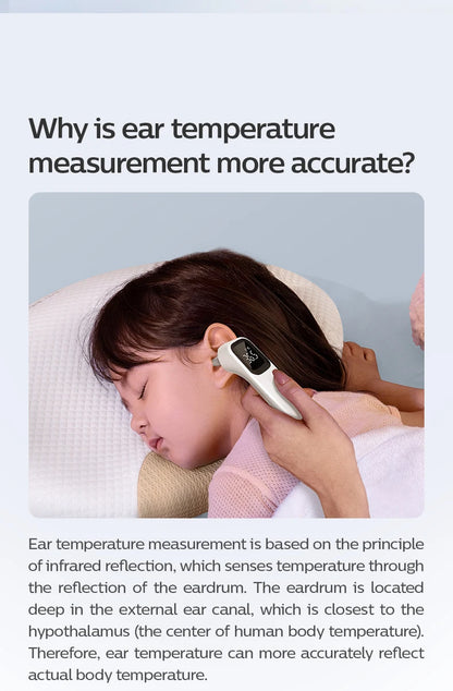 AventTemp Duo: Dual Mode Ear & Forehead Thermometer