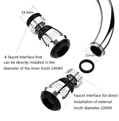 Diffuseur d'eau de robinet réglable