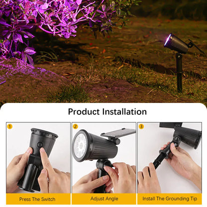 SolarGlow Pro Spotlights