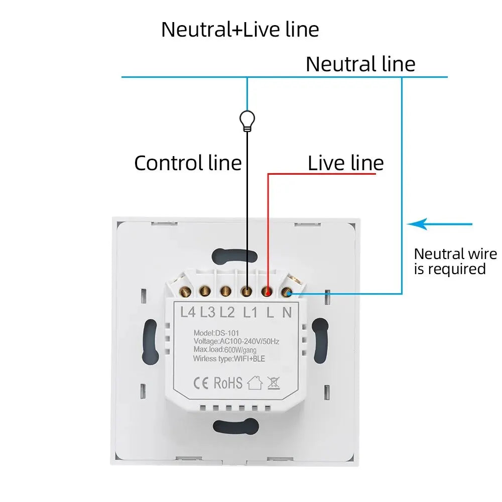 SmartWave Switches