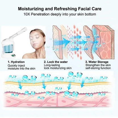 VitaSteam Professional Facial Hydrator