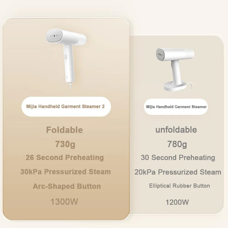 SteamFresh Pro: Handheld Garment Steamer