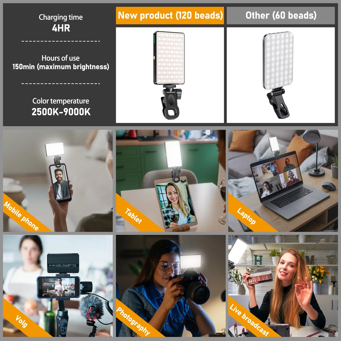 GlowBeam ST-120: The Ultimate LED Video Light