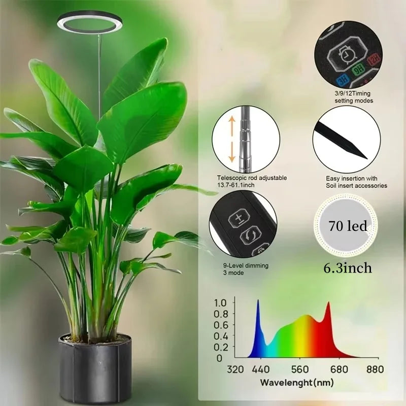 GrowGlow Pro Adjustable Plant Light