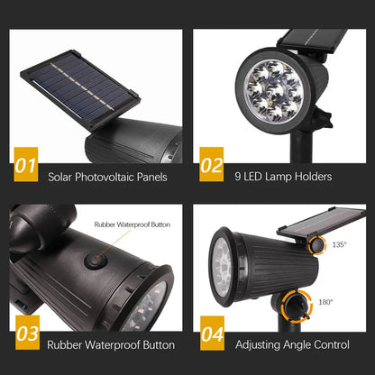 SolarGlow Pro Spotlights