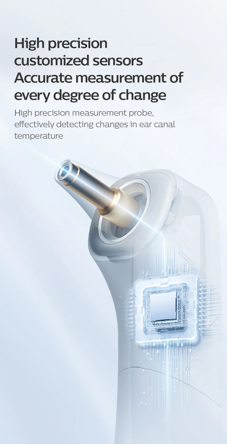 AventTemp Duo: Dual Mode Ear & Forehead Thermometer